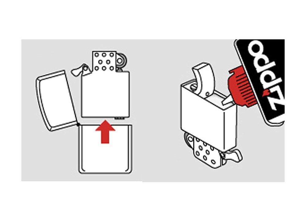 FUEL FLUID - ZIPPO - FUEL FLUID FOR ALL POCKET LIGHTERS 4 OZ/118 ML EACH (4FC) - The Fishermans Hut