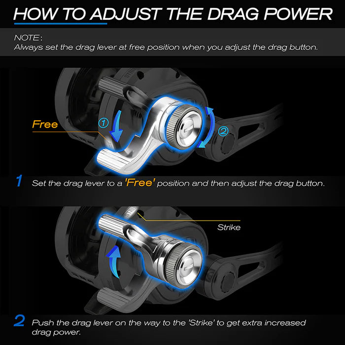 adjust drag baitcasting reel TEQIN Fishing Reel, 7.2:1 Gear Ratios Lure Fishing Baitcasting Reel, Max 10kg Long-Casting Bait Caster Reel, 12 Levels Magnetic Adjustment Fishing HD Blue Left Hand : Sports How to Set the Drag