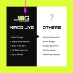 Load image into Gallery viewer, Jig - JYG - MICRO JYG POMPANO JIGS
