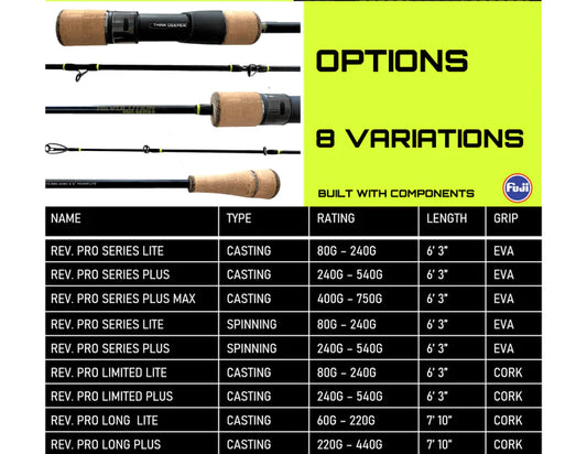 Slow Pitch Jigging Rod - JYG Pro Fishing - REVOLUTION PRO SERIES 6' 3" - LIMITED EDITION