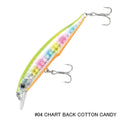 #04 Chart Back Cotton Candy
