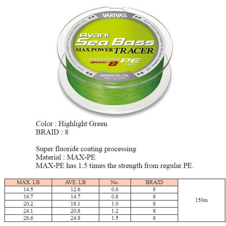 Multifilament - Varivas - Avani Sea Bass Max Power Tracer X8 (150m) - The Fishermans Hut