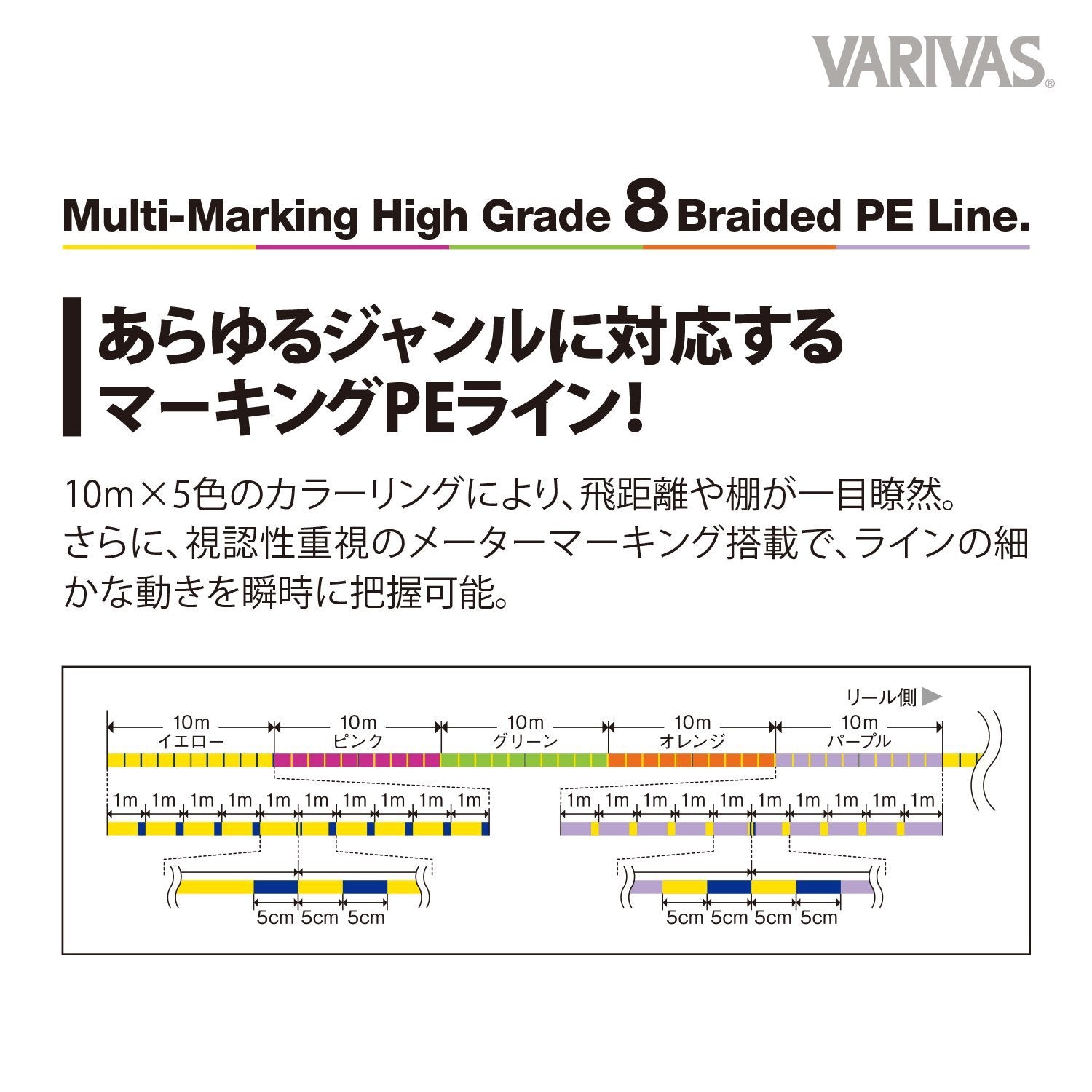 Multifilament - Varivas - High Grade PE Marking X8 200m - The Fishermans Hut