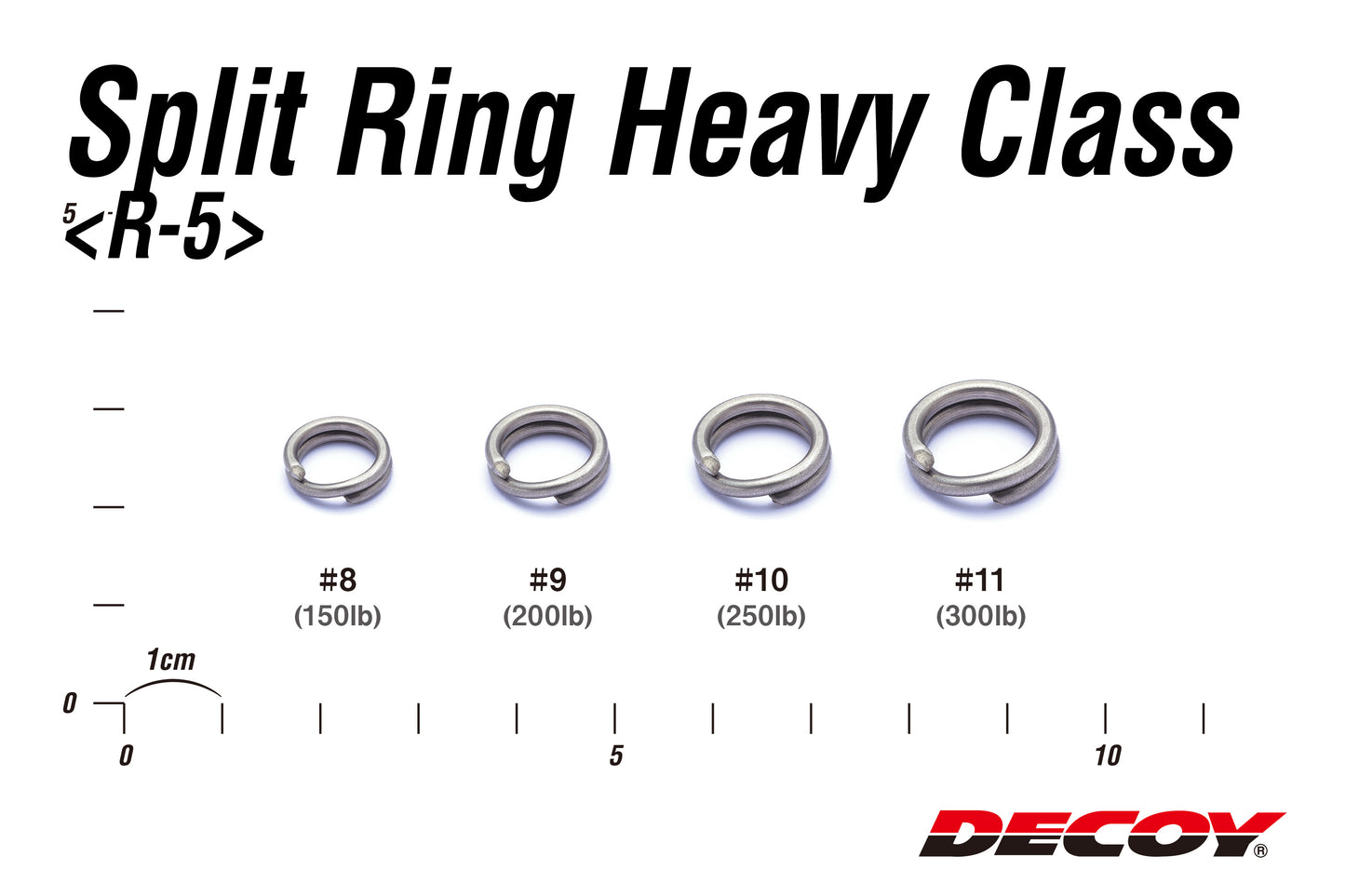 Split Ring - Decoy - Split Ring Heavy Class R-5