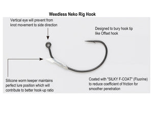 Hooks - Decoy - Worm 128