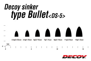 Sinker - Decoy - Sinker type Bullet DS-5 - The Fishermans Hut
